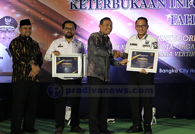 Anugerah KIP