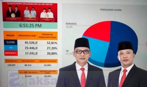 Pasangan DJOSS